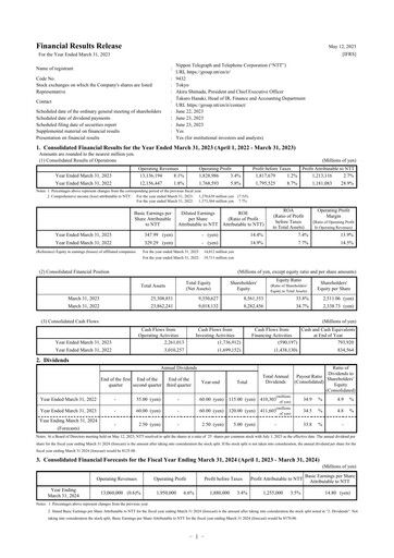Thumbnail NTT (Nippon Telegraph & Telephone)

 Annual Report 2022