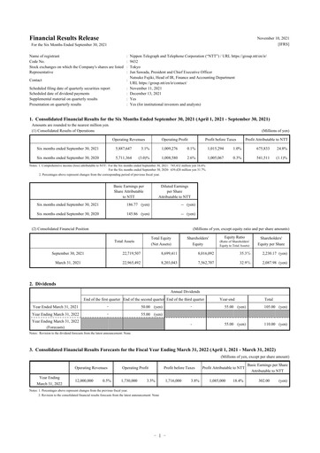 Thumbnail NTT (Nippon Telegraph & Telephone)

 Half-year Report 2021-h1