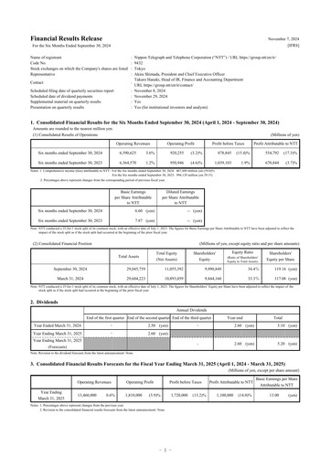 Thumbnail NTT (Nippon Telegraph & Telephone)

 Half-year Report 2024-h1