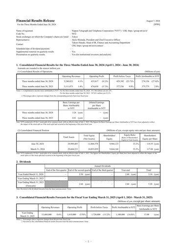 Vorschaubild NTT (Nippon Telegraph & Telephone)

 Quartalsbericht 2024-q1