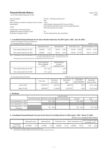 Vorschaubild NTT (Nippon Telegraph & Telephone)

 Quartalsbericht 2025-q1