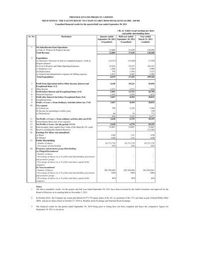Vorschaubild Prestige Group
 Quartalsbericht 2011-q2