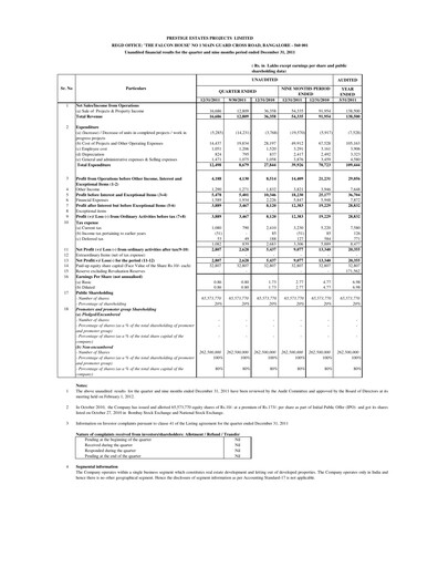 Vorschaubild Prestige Group
 Quartalsbericht 2011-q3