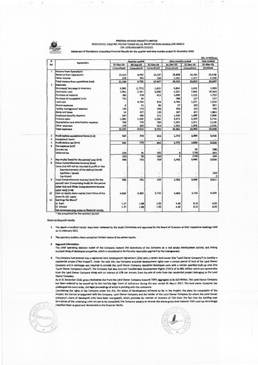Vorschaubild Prestige Group
 Quartalsbericht 2020-q3