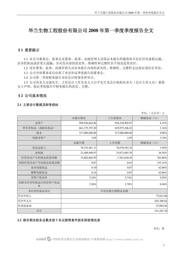 Thumbnail Hualan Biological Engineering Quarterly Report 2008-q1