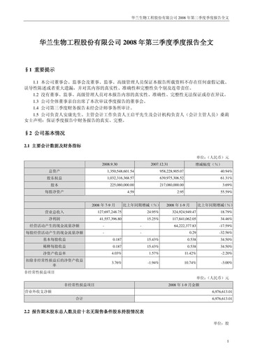 Thumbnail Hualan Biological Engineering Quarterly Report 2008-q3
