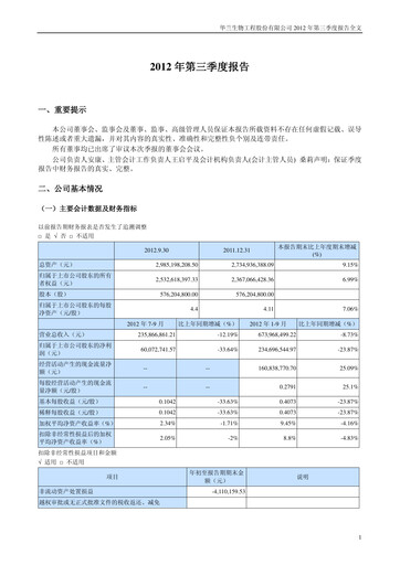 Thumbnail Hualan Biological Engineering Quarterly Report 2012-q3