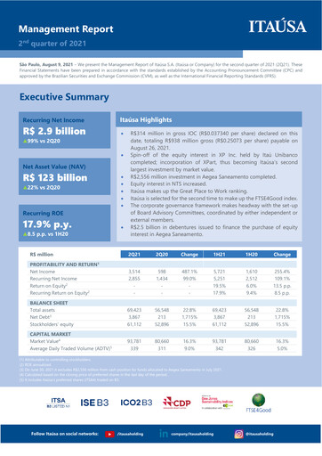 Thumbnail Itaúsa Quarterly Report 2021-q2