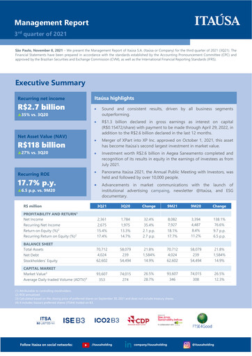 Thumbnail Itaúsa Quarterly Report 2021-q3