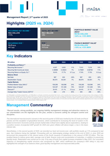 Thumbnail Itaúsa Quarterly Report 2025-q2