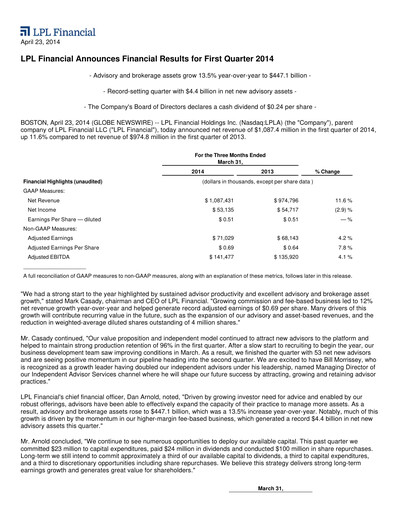 Thumbnail LPL Financial
 Quarterly Report 2014-q1