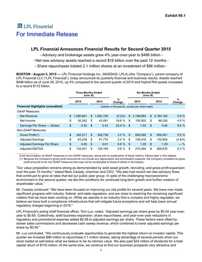Thumbnail LPL Financial
 Quarterly Report 2015-q2