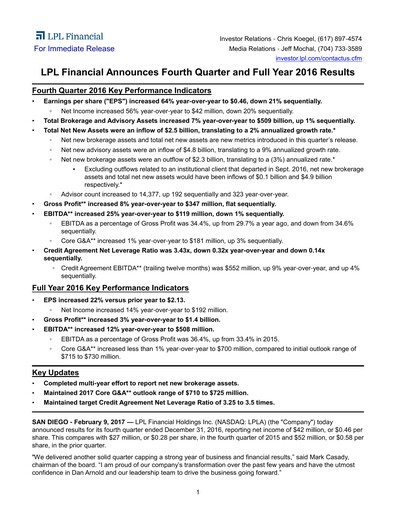 Thumbnail LPL Financial
 Quarterly Report 2016-q4