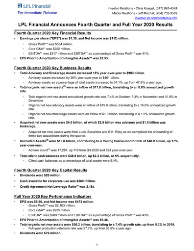 Thumbnail LPL Financial
 Quarterly Report 2020-q4