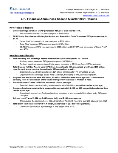 Thumbnail LPL Financial
 Quarterly Report 2021-q2