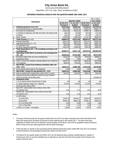 Thumbnail City Union Bank
 Quarterly Report 2017-q1
