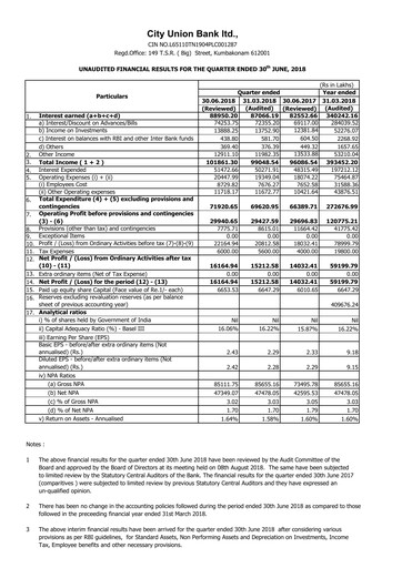 Thumbnail City Union Bank
 Quarterly Report 2018-q1