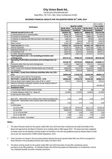 Thumbnail City Union Bank
 Quarterly Report 2019-q1