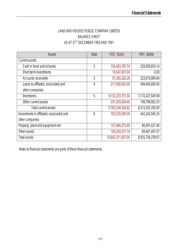 Thumbnail Land and Houses Financial Statement 1992