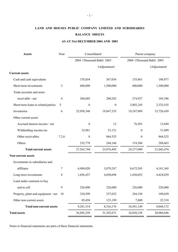Thumbnail Land and Houses Financial Statement 2004