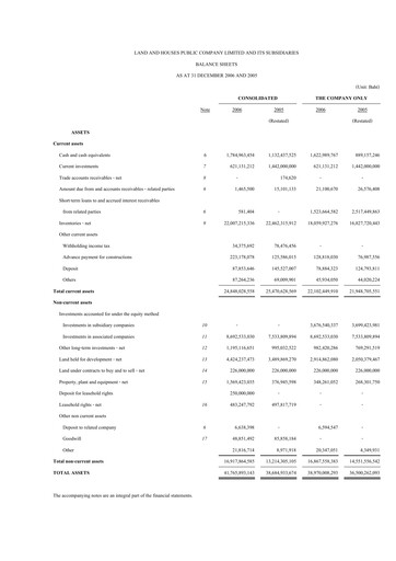 Thumbnail Land and Houses Financial Statement 2006