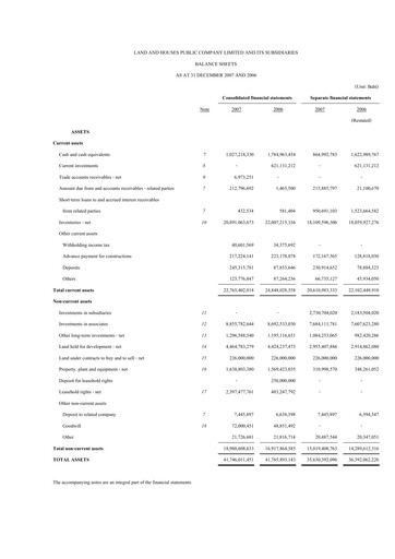 Thumbnail Land and Houses Financial Statement 2007