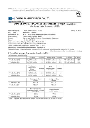 Thumbnail Chugai Pharmaceutical Financial Statement 2025