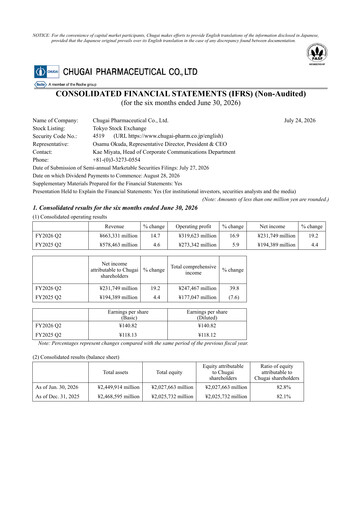 Thumbnail Chugai Pharmaceutical Half-year Report 2026-h1