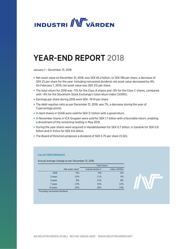 Thumbnail Industrivarden Financial Report 2018