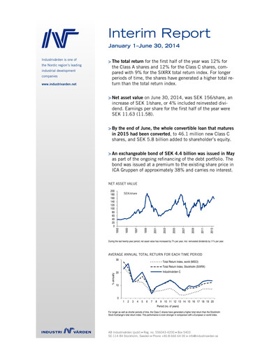 Miniature Industrivarden Rapport semestriel 2014-h1