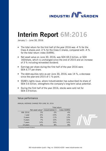 Miniature Industrivarden Rapport semestriel 2016-h1