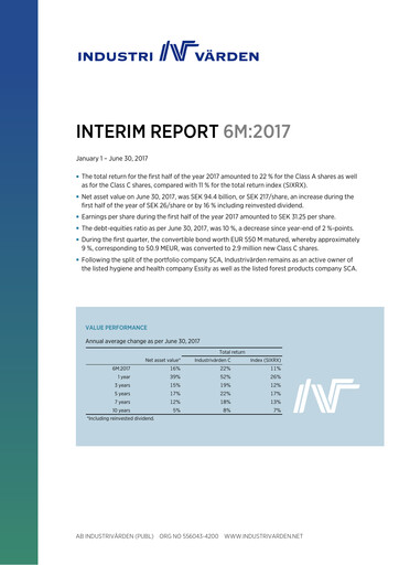Miniature Industrivarden Rapport semestriel 2017-h1