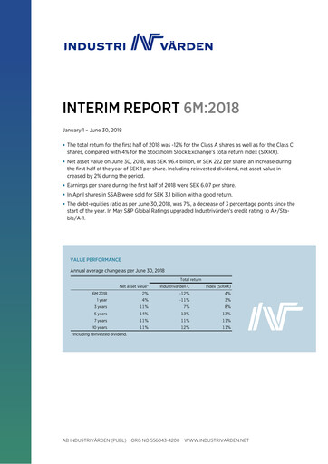 Miniature Industrivarden Rapport semestriel 2018-h1