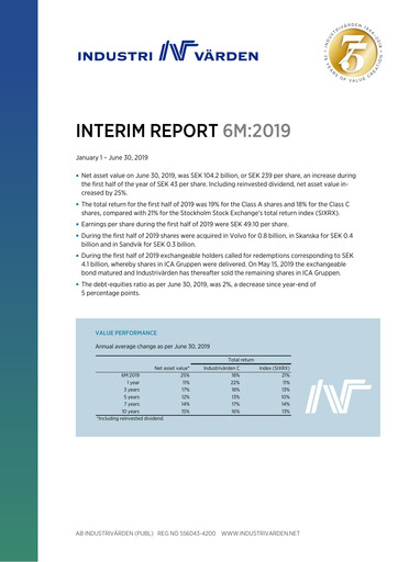 Miniature Industrivarden Rapport semestriel 2019-h1