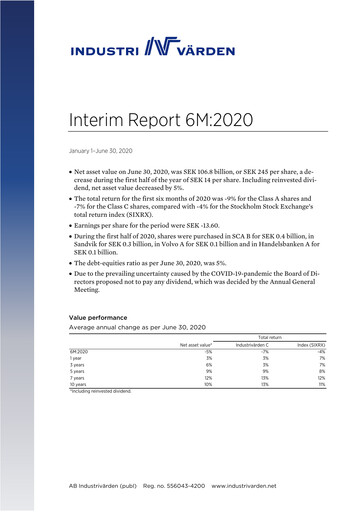 Miniature Industrivarden Rapport semestriel 2020-h1