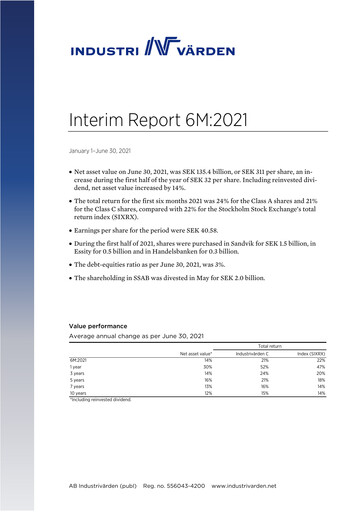 Miniature Industrivarden Rapport semestriel 2021-h1