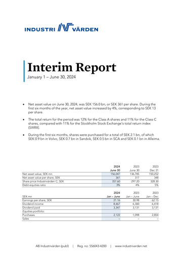 Miniature Industrivarden Rapport semestriel 2024-h1