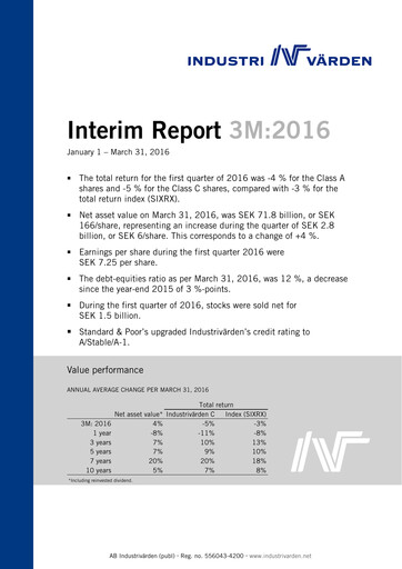 Thumbnail Industrivarden Quarterly Report 2016-q1
