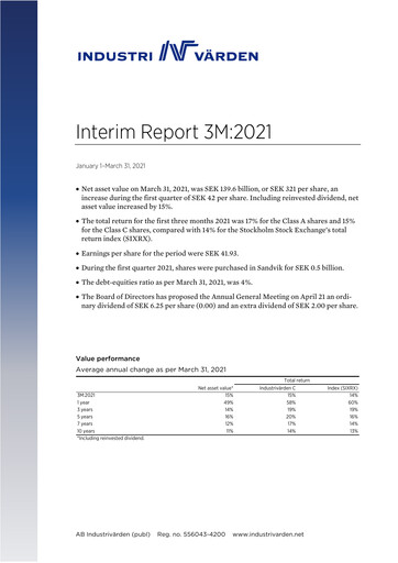 Thumbnail Industrivarden Quarterly Report 2021-q1