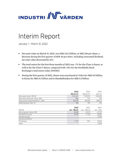 Thumbnail Industrivarden Quarterly Report 2022-q1