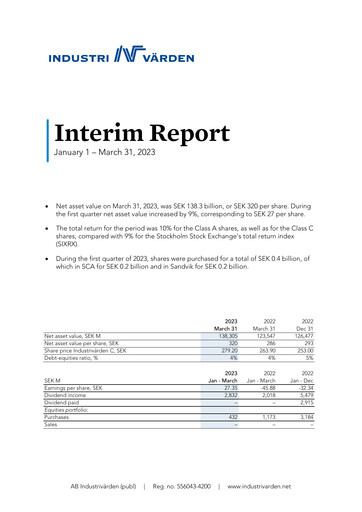 Thumbnail Industrivarden Quarterly Report 2023-q1