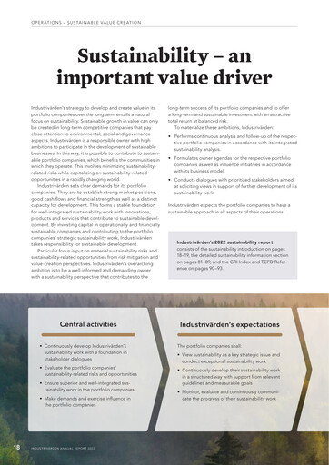 Thumbnail Industrivarden Sustainability Report 2022