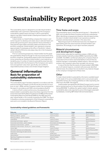 Miniature Industrivarden Rapport de durabilité 2025