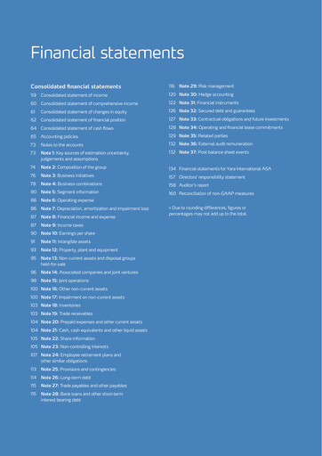 Thumbnail Yara International
 Financial Statement 2015