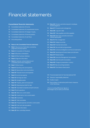 Thumbnail Yara International
 Financial Statement 2018