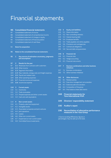 Thumbnail Yara International
 Financial Statement 2019