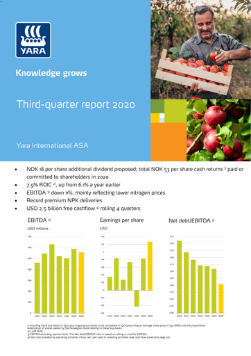 Thumbnail Yara International
 Quarterly Report 2020-q3
