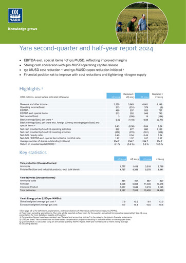 Thumbnail Yara International
 Quarterly Report 2024-q2