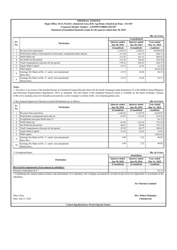 Thumbnail Thermax Quarterly Report 2025-q1