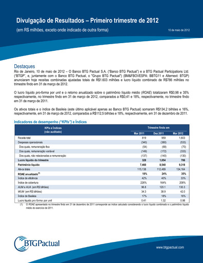 Thumbnail BTG Pactual Quarterly Report 2012-q1